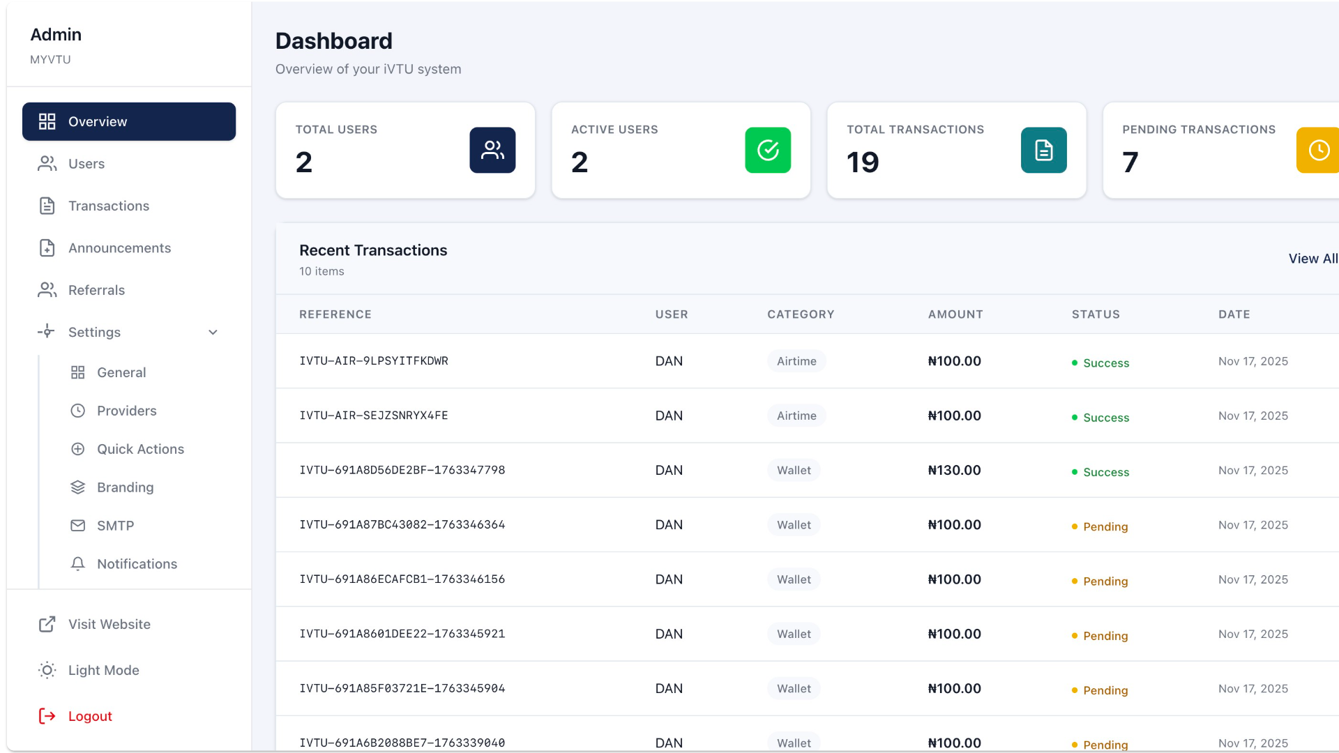 iVTU - Complete VTU and Bills Payment System